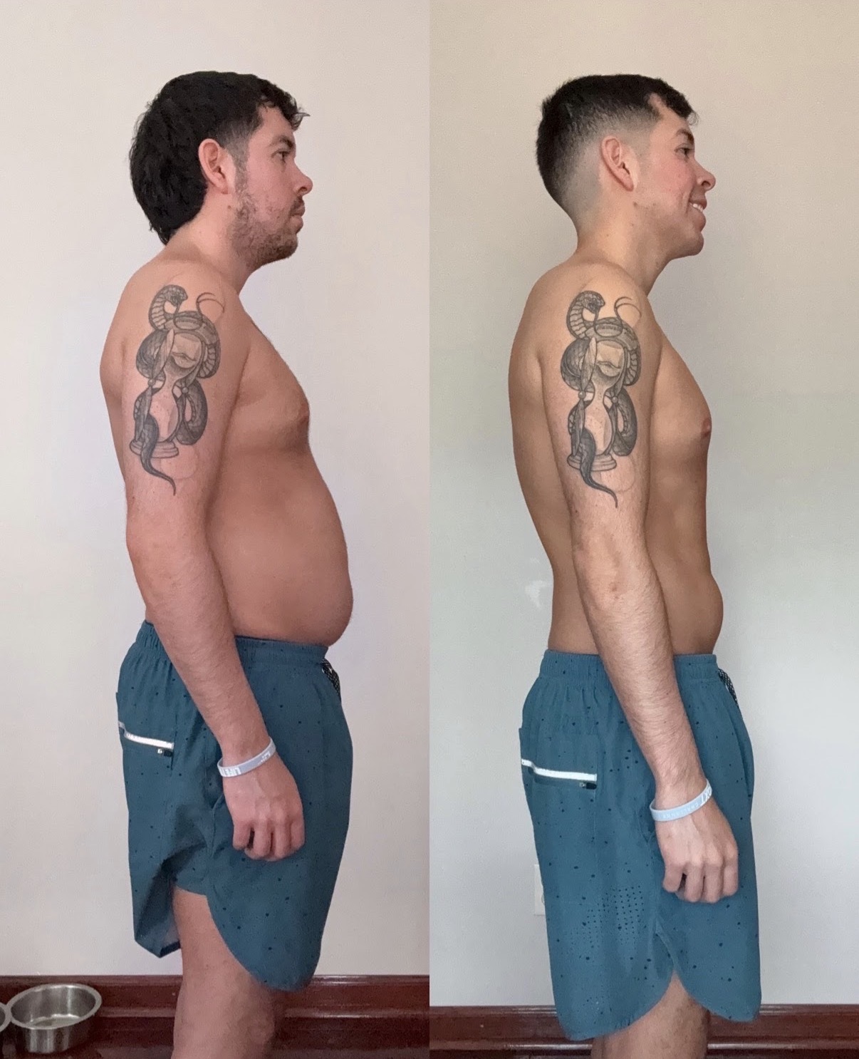 Client progress - lean transformation